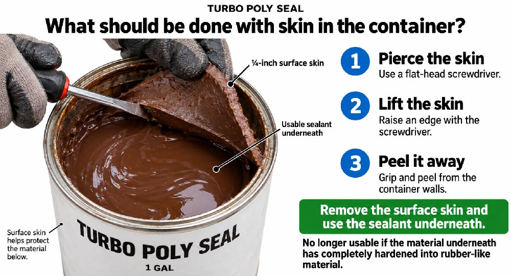 Remove the skin from the Turbo Poly Seal Container with a screwdriver 